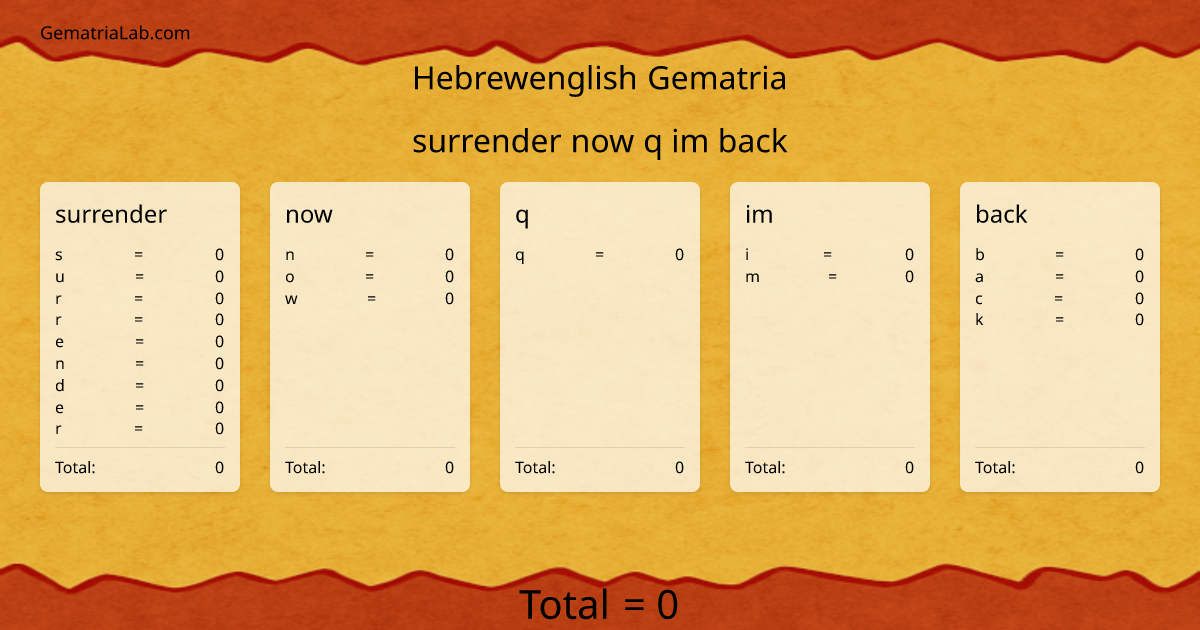 surrender now q im back in hebrewenglish Gematria